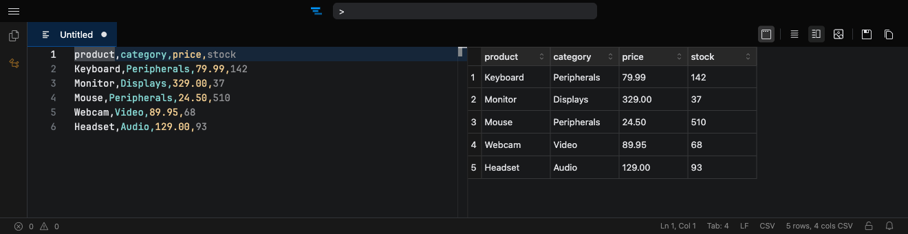 A CSV file edited in a spreadsheet-style grid
